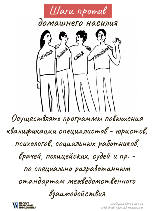 Курсовая работа: Насилие в семье в отношении женщин как социальная проблема