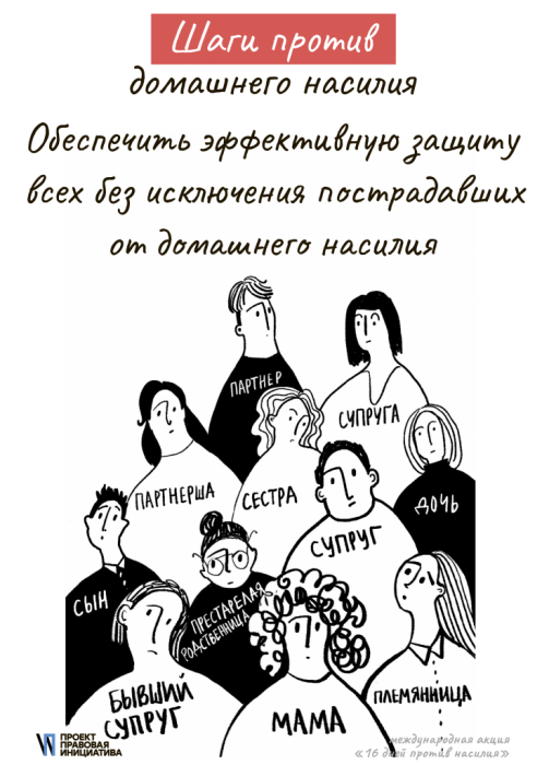 Курсовая работа: Насилие в семье в отношении женщин как социальная проблема