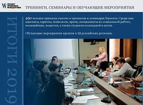 Кликните для увеличения Тренинги, семинары и обучающие мероприятия